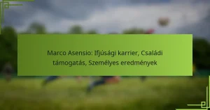 Marco Asensio: Ifjúsági karrier, Családi támogatás, Személyes eredmények